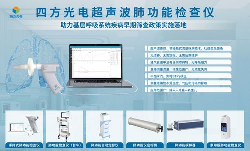 再获实力认证 四方光电斩获传感领域三项权威大奖，物联网动能持续释放